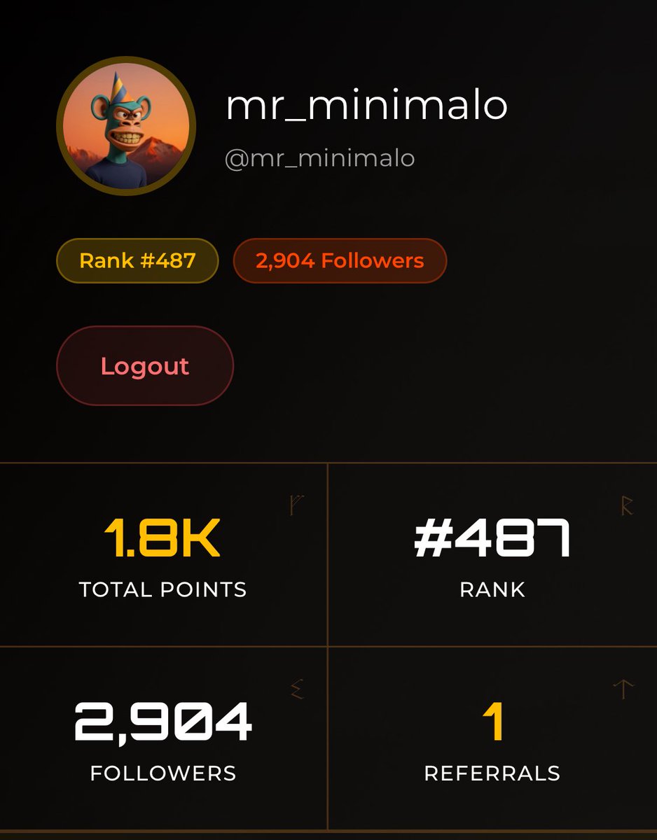 minimalo tweet media