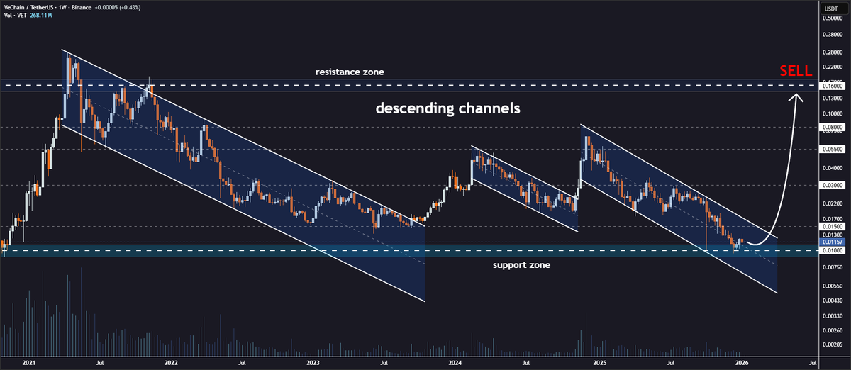 Jonathan Carter tweet media