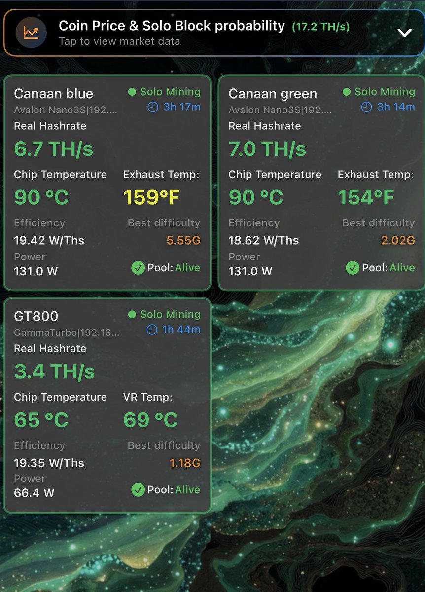 Mineshop.eu tweet media