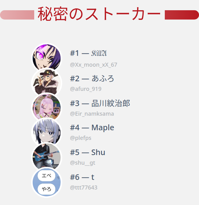 私のTwitterプロフィールページに誰がアクセスしたかちょうど今分かりました！

⠀➡️ infinitetweet.me/secret-stalker…