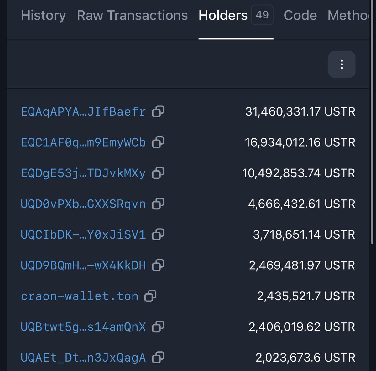 Supply check:

10.4 percent locked in LP USTR UTYA
31.4 percent locked in staking
2.4 percent burned forever
25 percent held by diamond hands

Float is thin. Pressure is real.

You do the math. 💎🔥