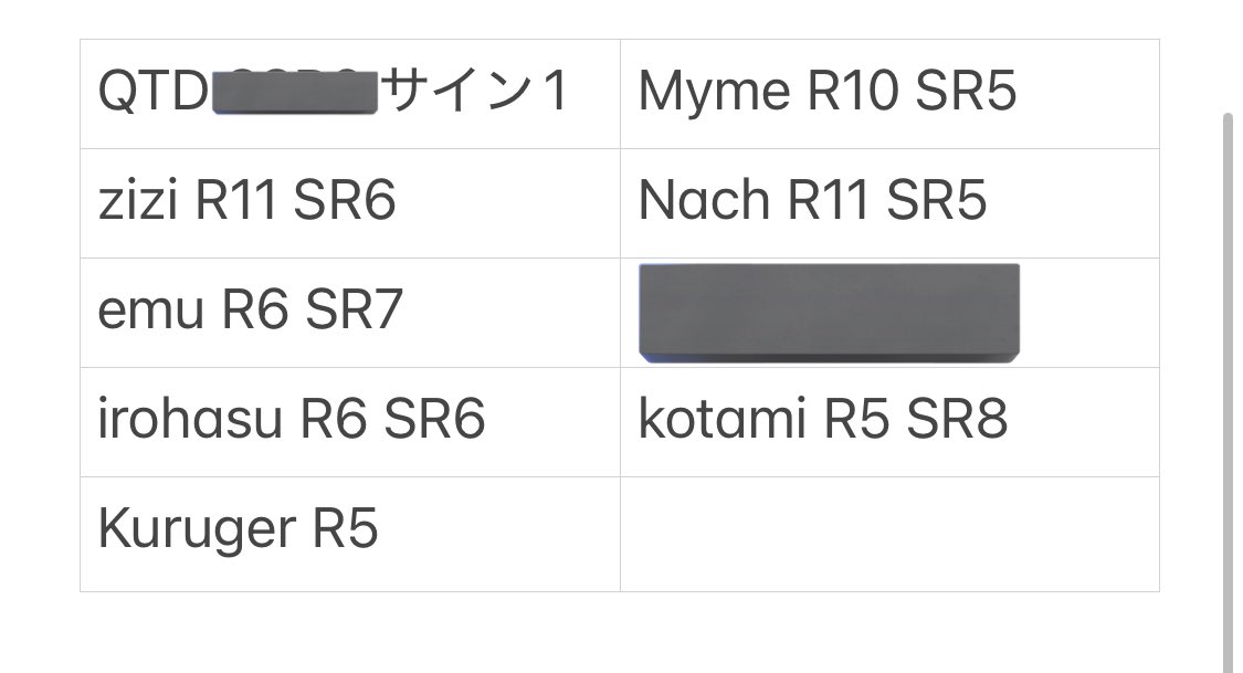 なみ（取引垢） tweet media