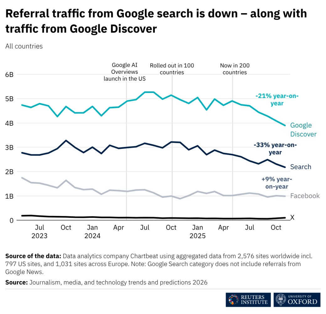 Idafe Martín Pérez ✨🚴 42.7 tweet media
