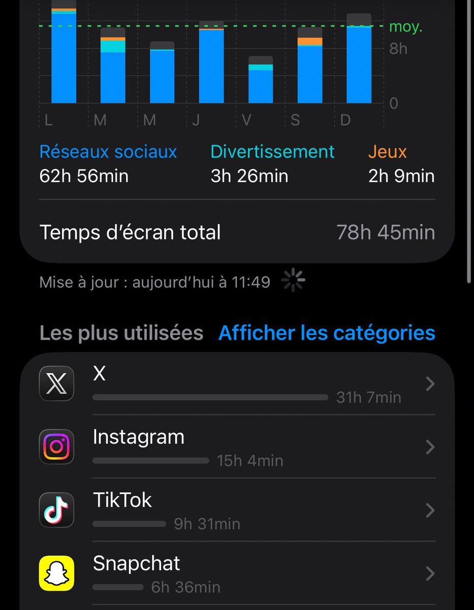 Azakasy's tweet image. je trouve ça grave un peu