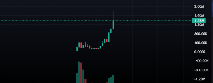 DarkAIpha tweet media