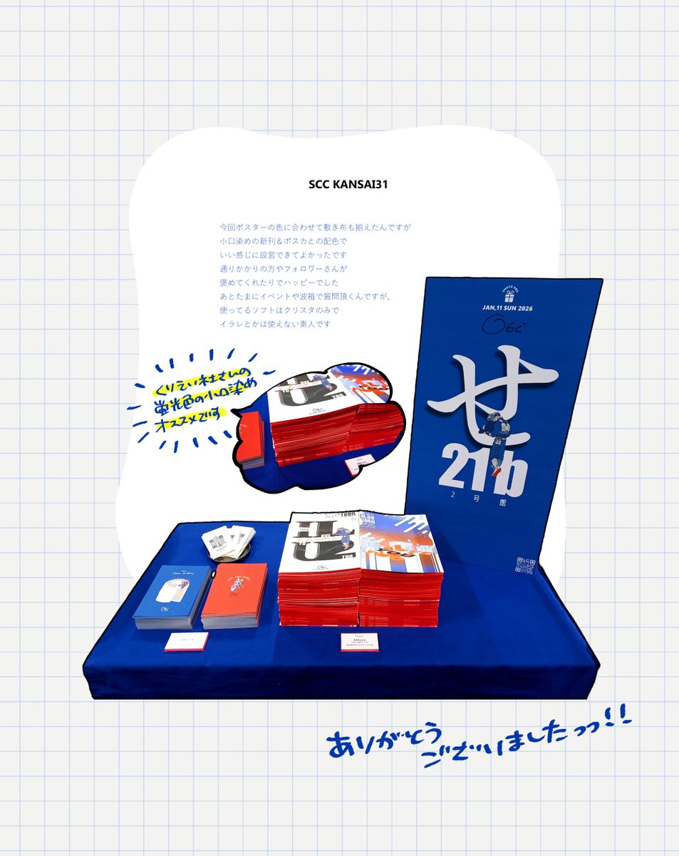 撮ったけど上げそびれた設営写真。ポスターとか色々好きと言ってもらえ