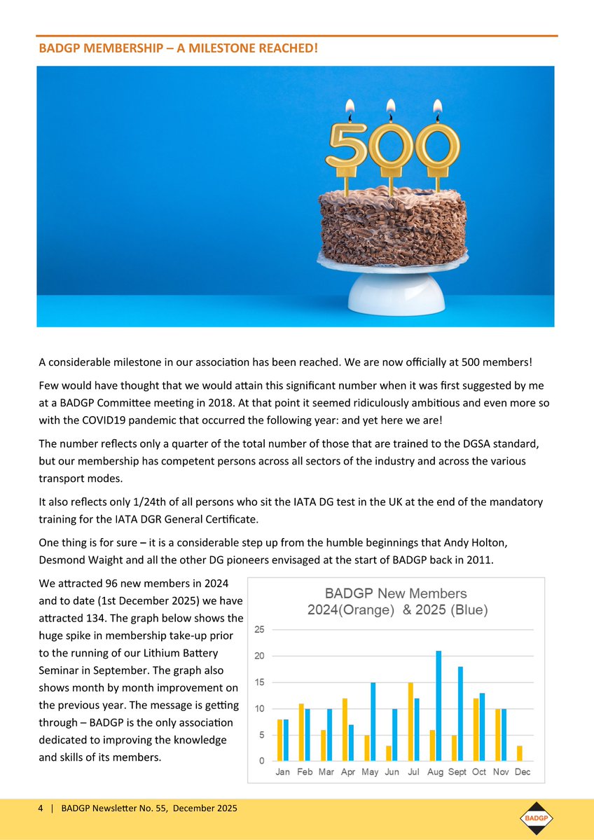 BADGP MEMBERSHIP – A MILESTONE REACHED!

An article in the BADGP December newsletter.

Find out more, and download for members at: badgp.org/newsletter.

#lithiumbatteries #adr #iata #imdg #dgsa #packaging #shipping #dangerousgoods #badgp #dgawarenessday #dgawareness