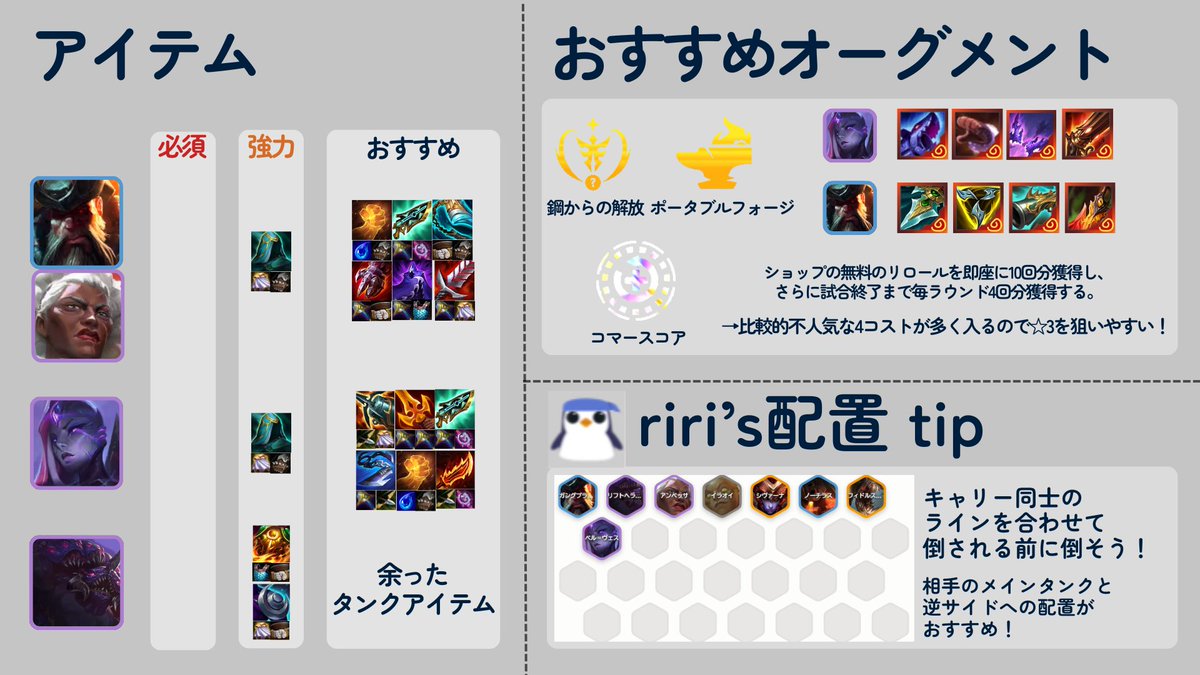 ゆっ着@TFT初心者向け解説 tweet media