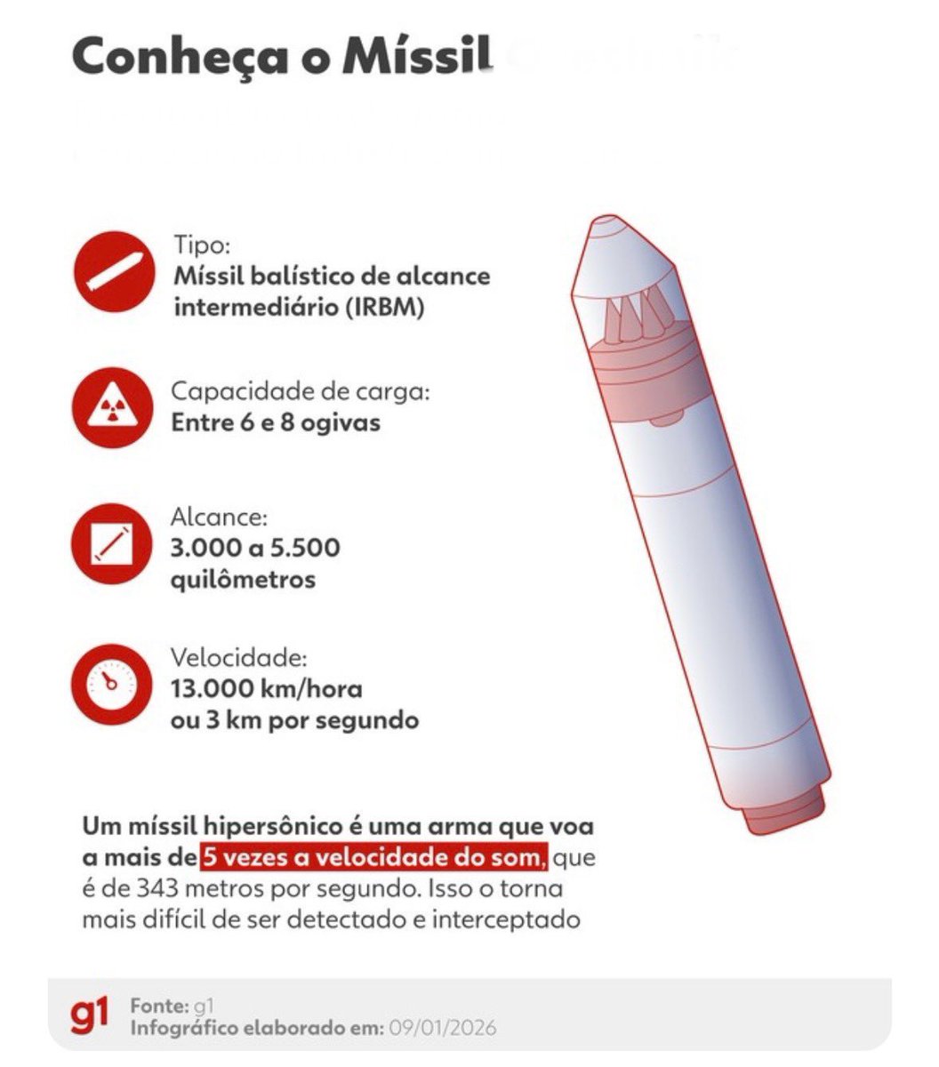 De resto, só resto mesmo…