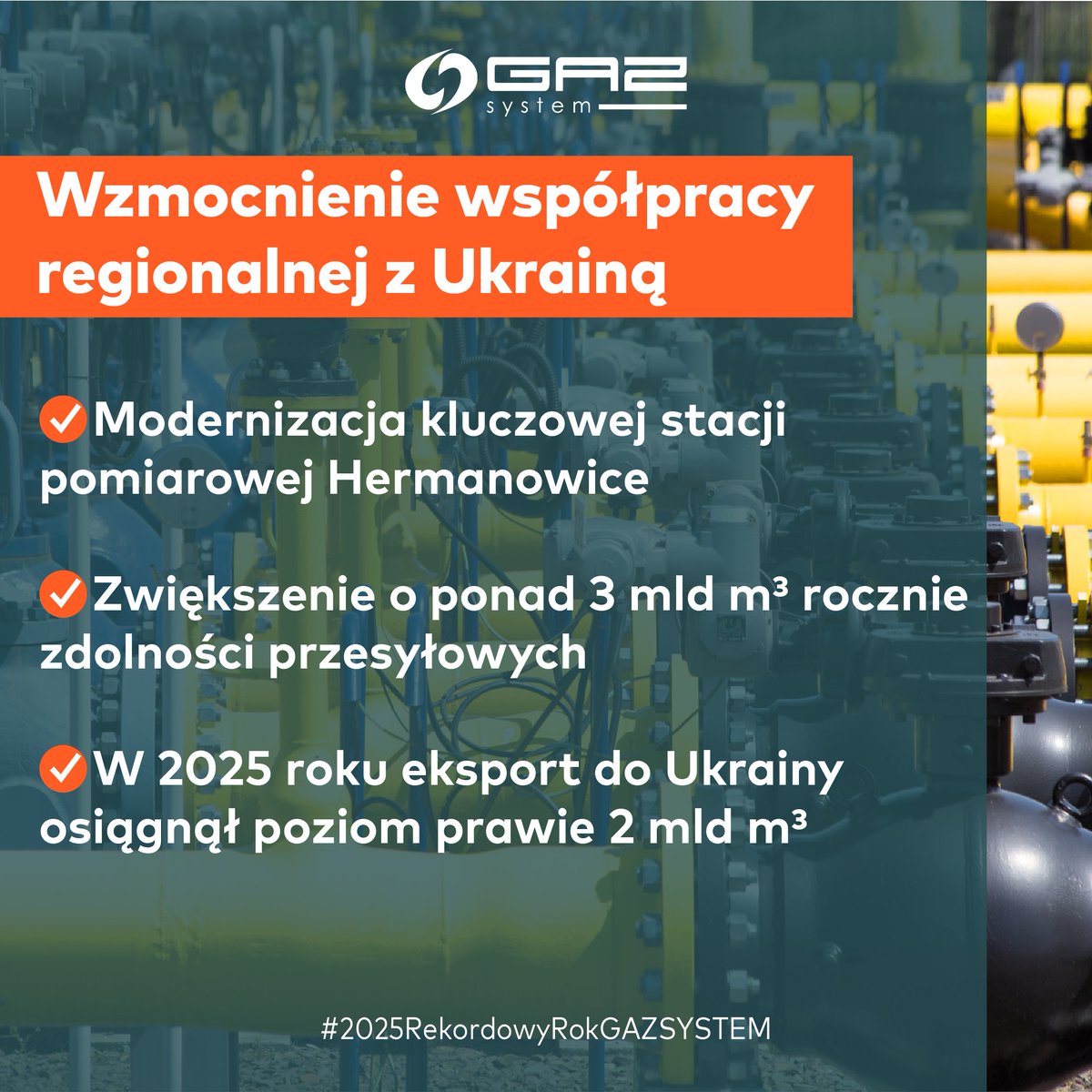 W grudniu 2025 roku GAZ‑SYSTEM zakończył modernizację stacji pomiarowej Hermanowice przy granicy z 🇺🇦Ukrainą.

Tym samym zwiększyły się zdolności przesyłowe gazu w kierunku Ukrainy o ponad 3 mld ³ rocznie.

#2025RekordowyRokGAZSYSTEM