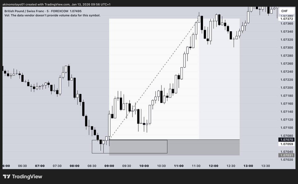 K_Omotayo tweet media