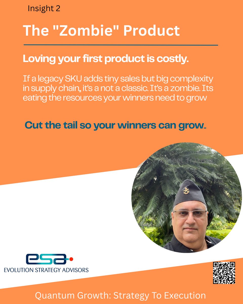 esallp's tweet photo. Legacy organisations are mostly stuck with legacy inventory and a long tail of >70% SKU's which don't even contribute to <15% sales. What should have been pruned years ago remains in system. You may call it housekeeping we call it unlocked profits. https://t.co/sviV69aCWo