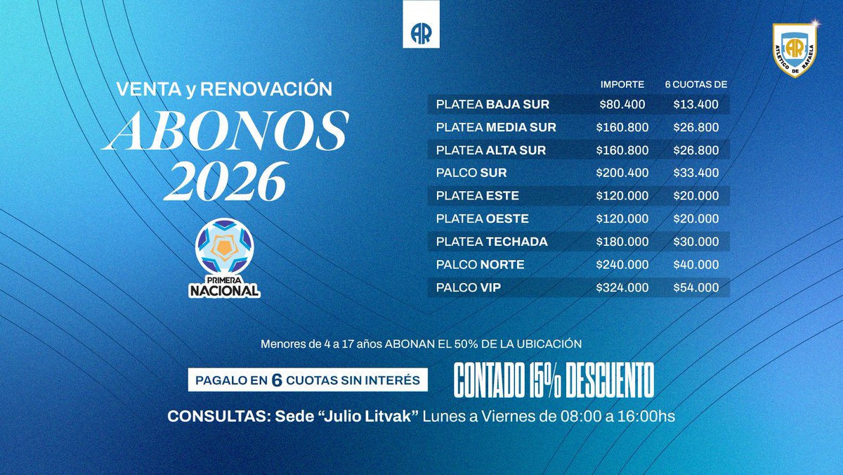 OficialAMSyD's tweet image. 🚨 Este martes comienza la venta de Abonos para la Primera Nacional 2026 

Acercate a la Sede Administrativa "Julio Litvak" de 8:00 a 16:00 y consultá las formas de pago.

¡No te quedes sin tu lugar para alentar al Celeste!