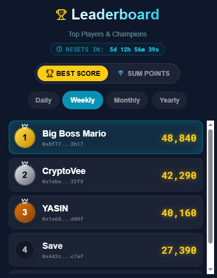 Digital__Mario tweet media