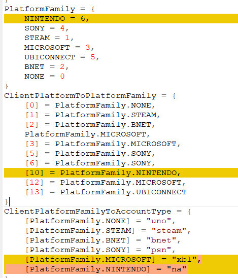JV - Jeux vidéo tweet media