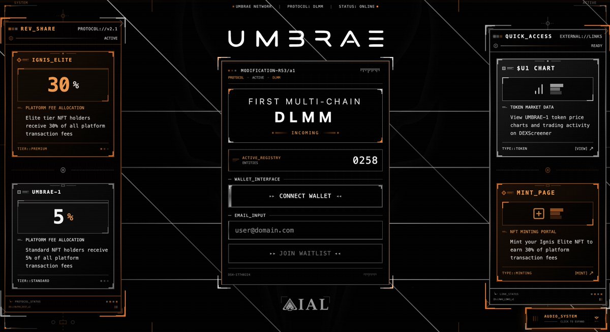 10/10 #U1
The most asymmetric bet right now? I think so.

First DLMM on Base. 
Proven model (Meteora). 
Doxxed, elite team. 
Sexy product af.
Current mcap $3m.

Contract: kedoobK2qe2f1V8ee5vDXFr3H7gKnhQVNJXA3Ltcyai