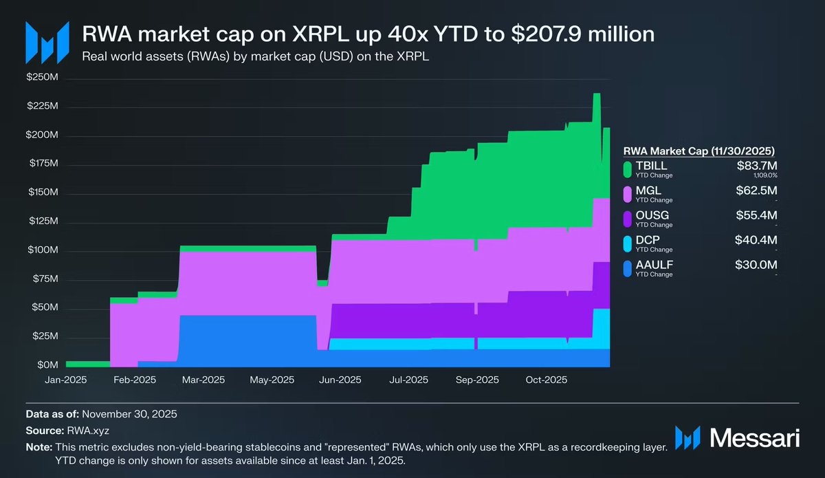hypebeast.eth (@hypebeasteth) / Posts and Replies / X