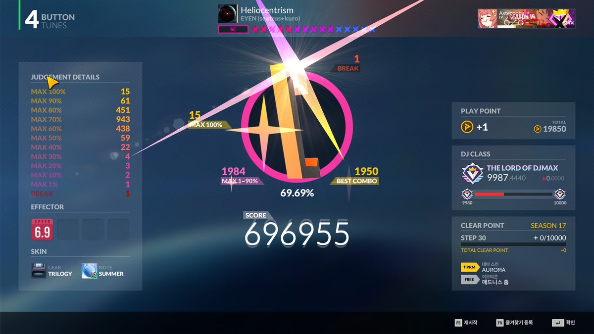 ropheaste's tweet image. Heliocentrism 69.69