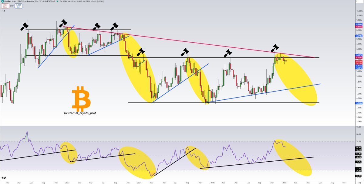 𝕄𝕠𝕦𝕤𝕥𝕒𝕔ⓗ𝕖 🧲 tweet media