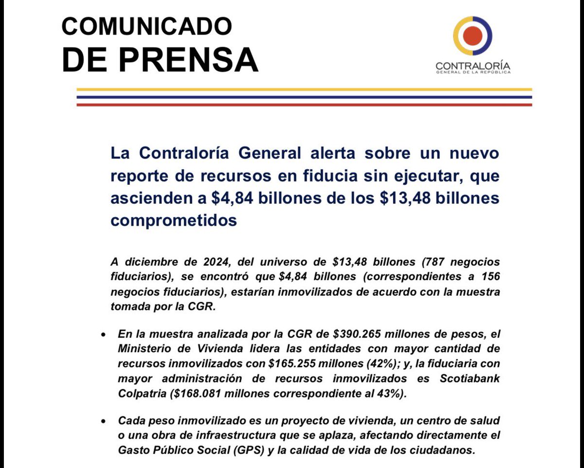 🚨 Alertamos que hay recursos públicos que no se están usando. Una fiducia sirve para administrar dinero destinado a proyectos específicos, pero hoy, de $13,48 billones en fiducias, $4,84 billones (35,6%) siguen sin ejecutarse, lo que retrasa obras y servicios para la