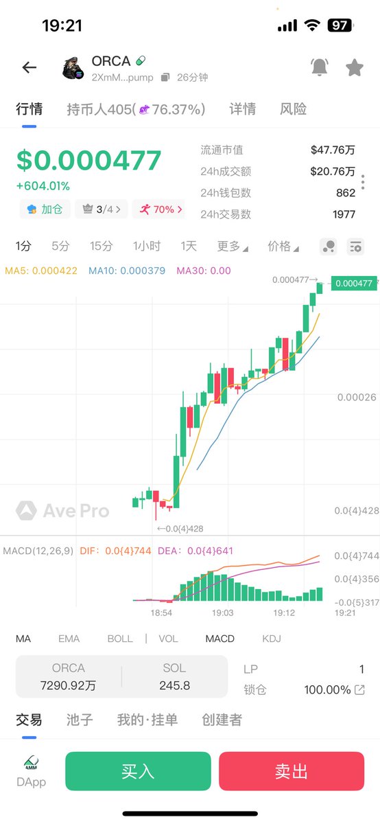 xiaoche87064704's tweet photo. @iunds29767238 76%老鼠仓 https://t.co/GRqALtLwBf