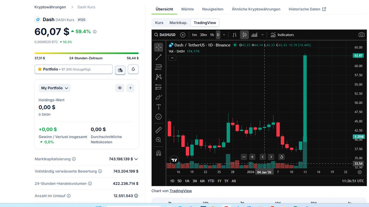 This is why we love crypto. Everything can happen at any time. #DASH $DASH