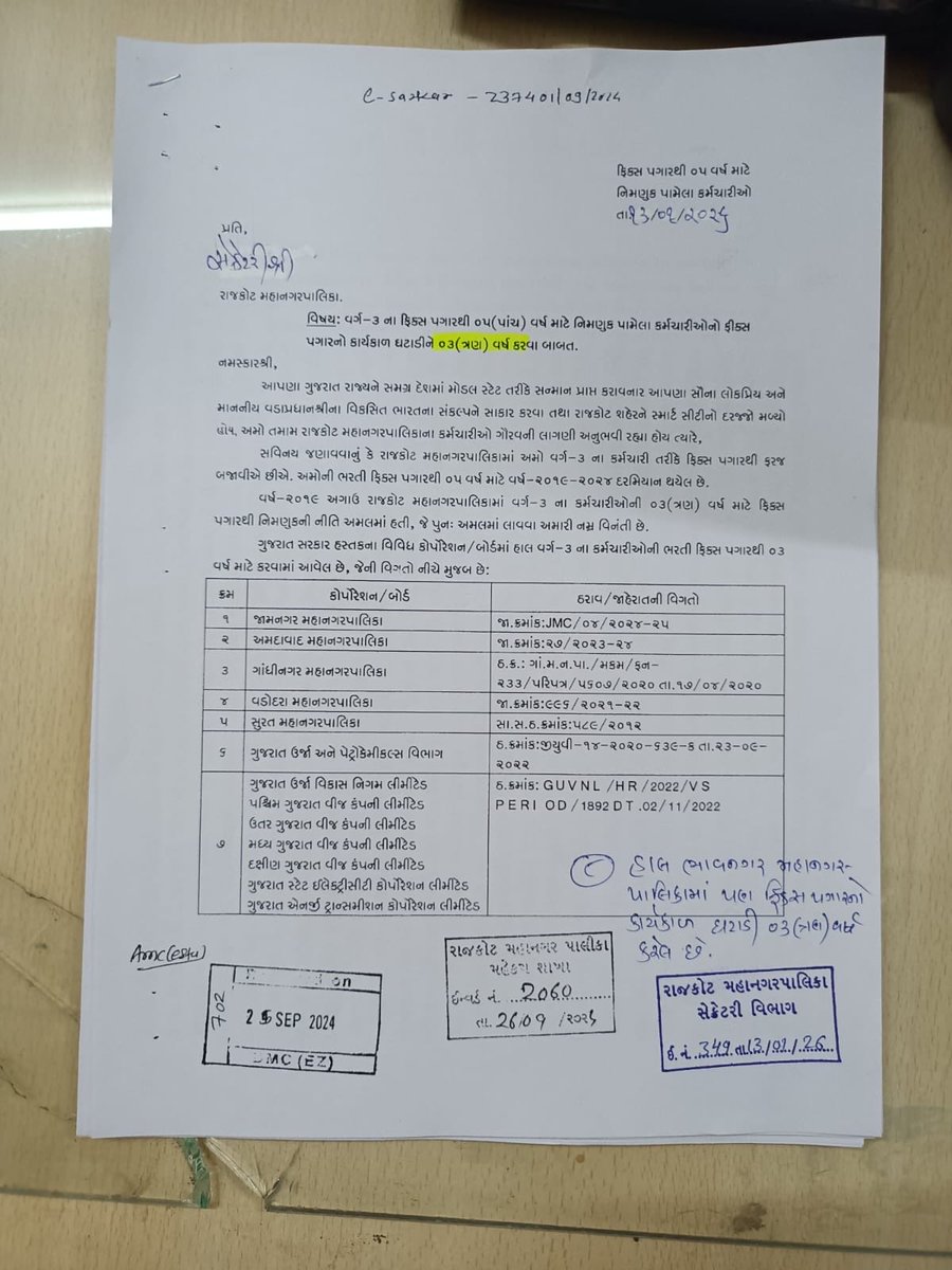 #Remove_Fixpay_in_gujarat 
#Remove5yearFixpay 
#સમાન_કામ_સમાન_વેતન 
#Gujarat