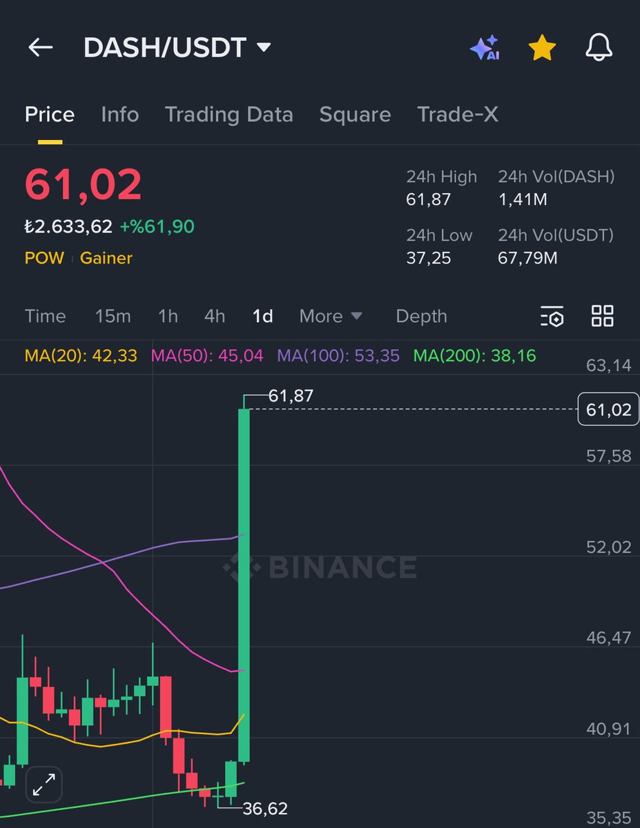 Crypto Troia tweet media