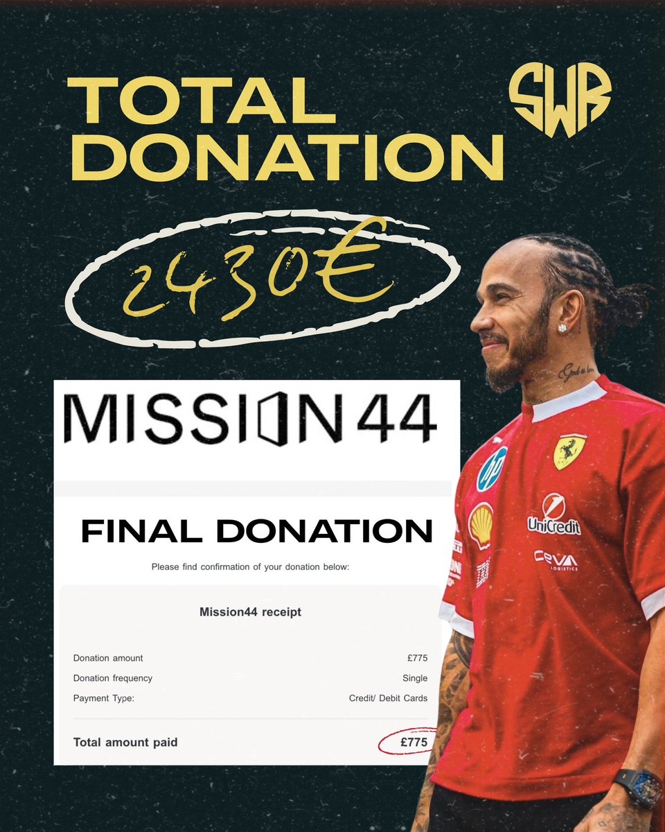 Still We Raise tweet media