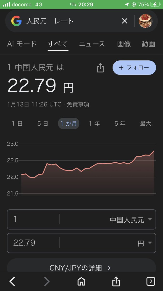タオバオいま1元＝20円弱くらいなんだけど、別に円高になってるというわけではないようだ…？ 古いレートが反映されてるのかな？