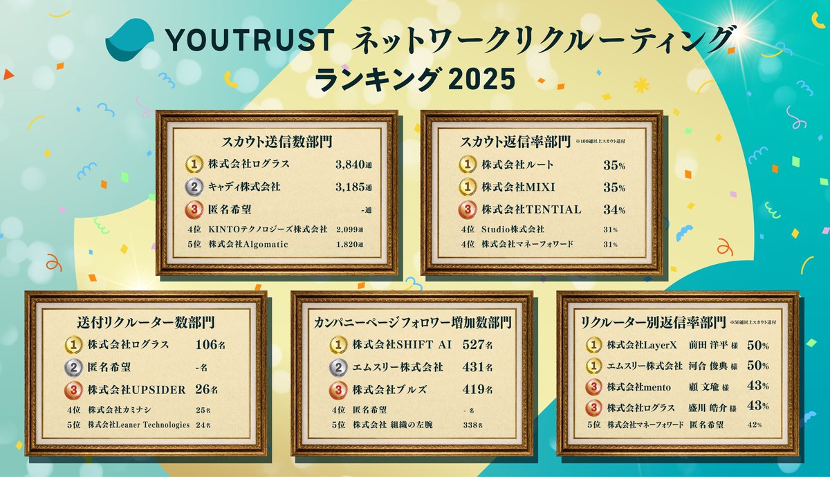 root Inc. tweet media