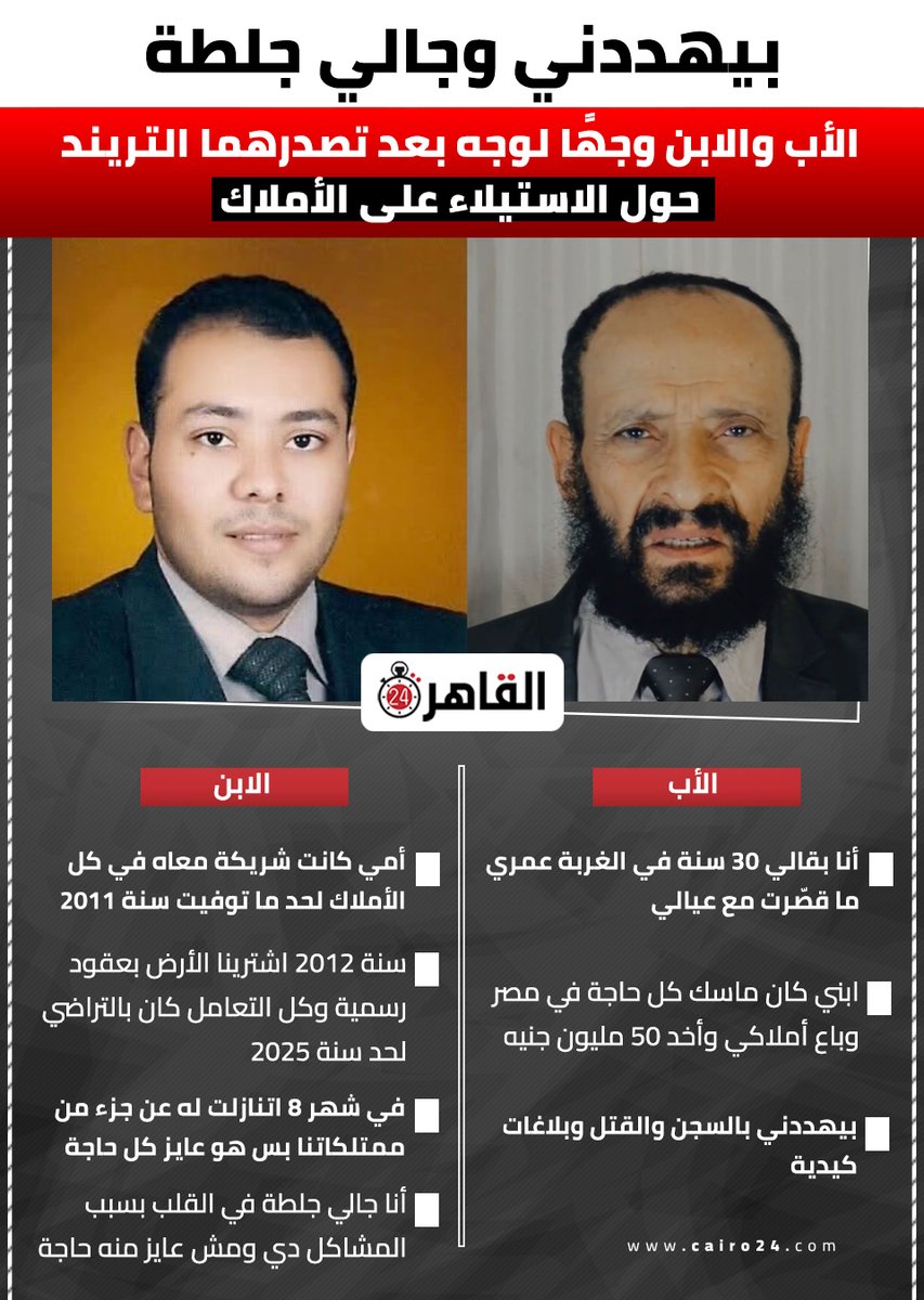 Cairo 24 - القاهرة 24 tweet media