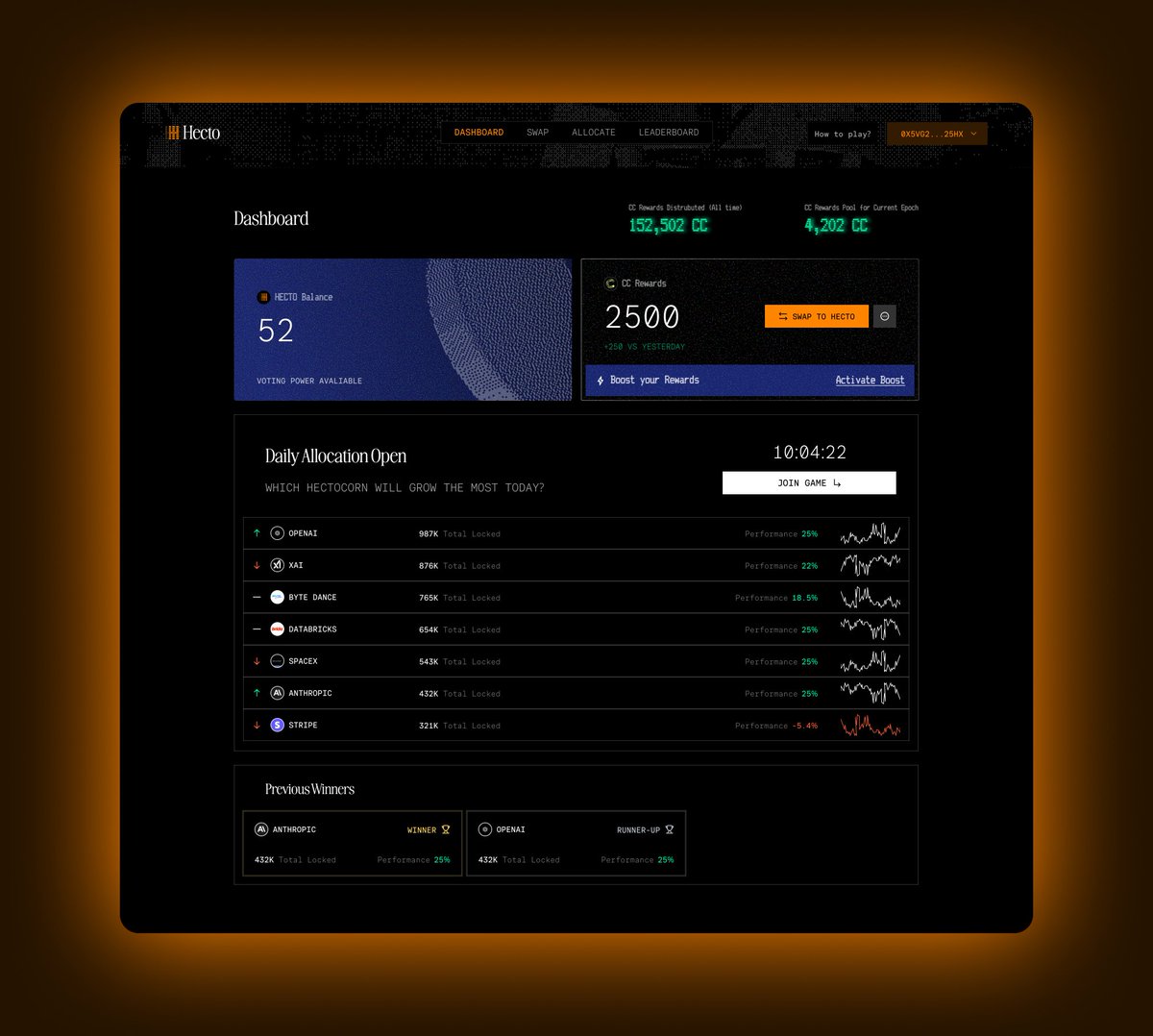 The Hecto Allocator is coming.

Bet on the value of the largest private companies in the world, and collect $CC rewards.

Built for everyone on @Cantonnetwork.

Here’s a peek.