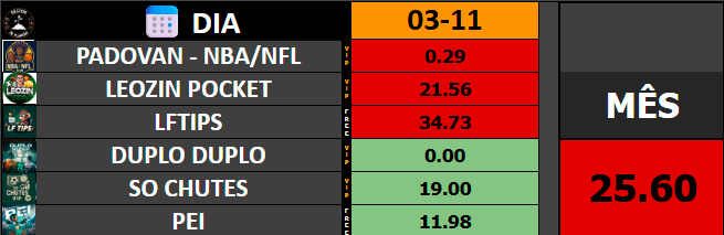 Ewanderson tweet media