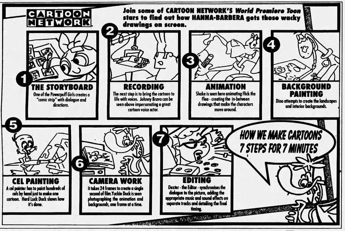 Page 6 from the Burton Mail (June 17, 1995).

Thank you <a href="/andrsFDA/">AndrewFDA</a> for sharing this with me!