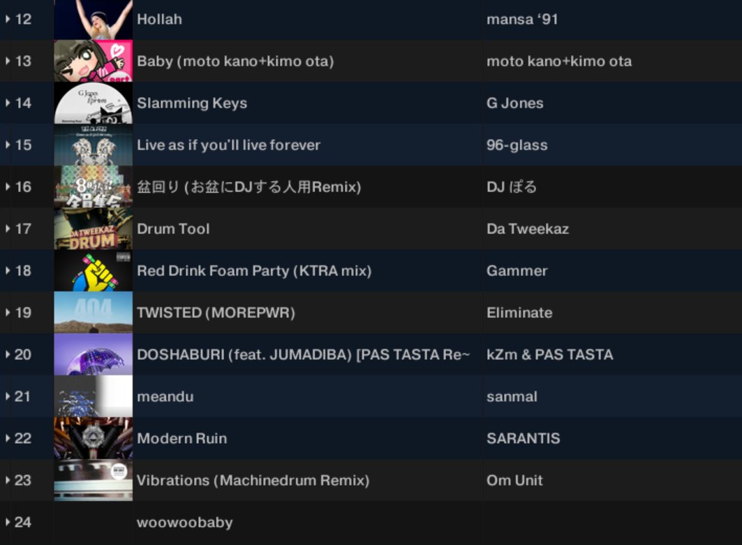 遅れましたが「HITOMI #3」お疲れ様でした！
いろんな音楽が聴けて最高でした！
自分のDJも反省はあるものの楽しくできました！
ありがとう8時だョ！全員集合と関係者の皆様……！