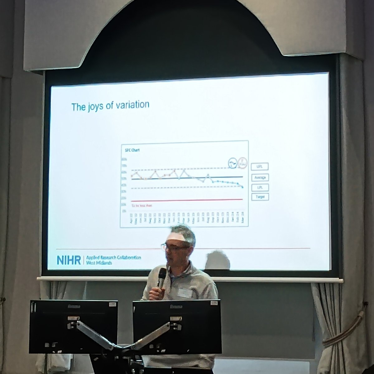 NIHR ARC West Midlands tweet media