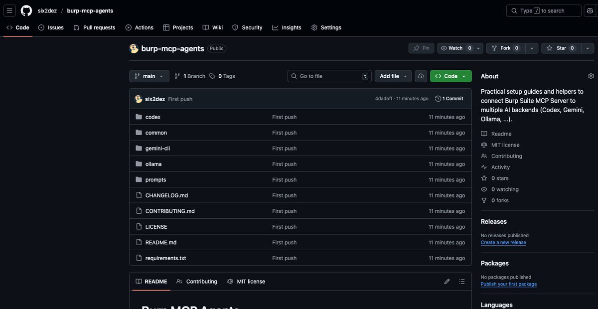 Six2dez 🇵🇸 tweet media