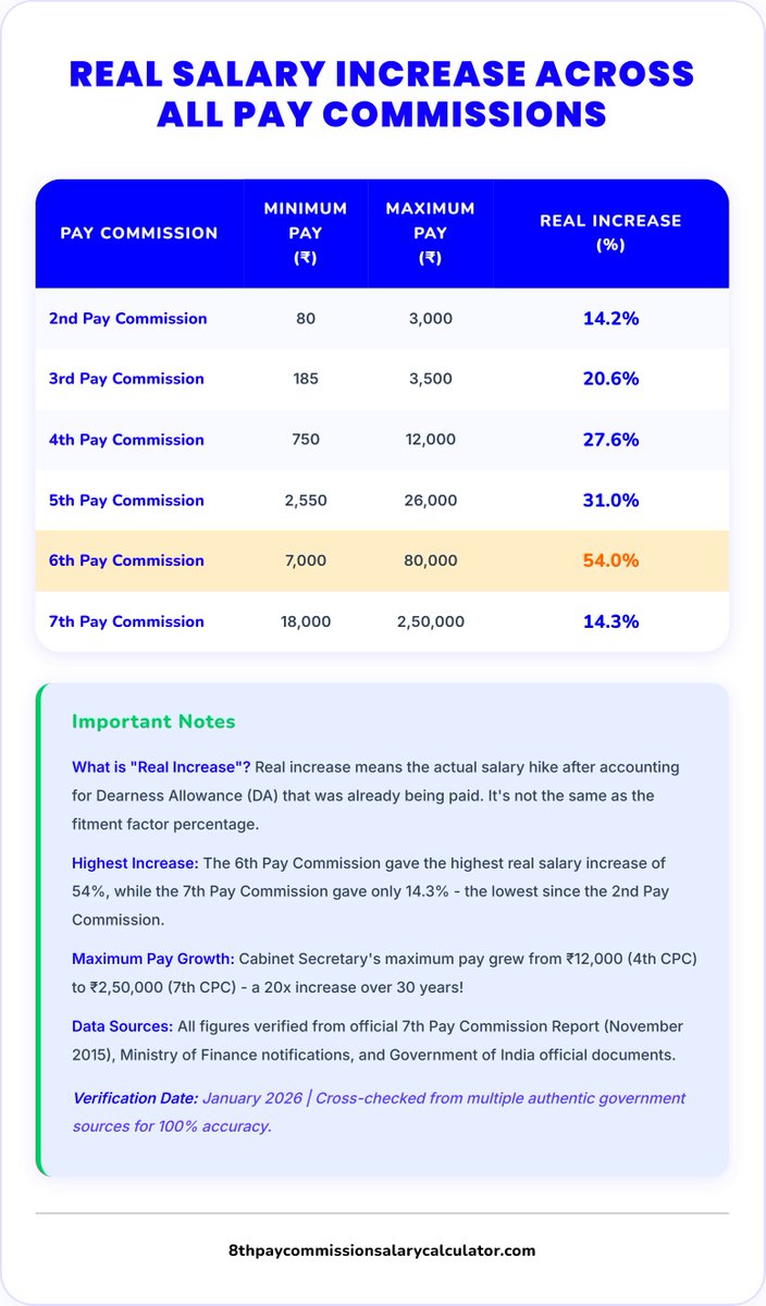cpccalculator's tweet photo. https://t.co/10Ww85rT5b