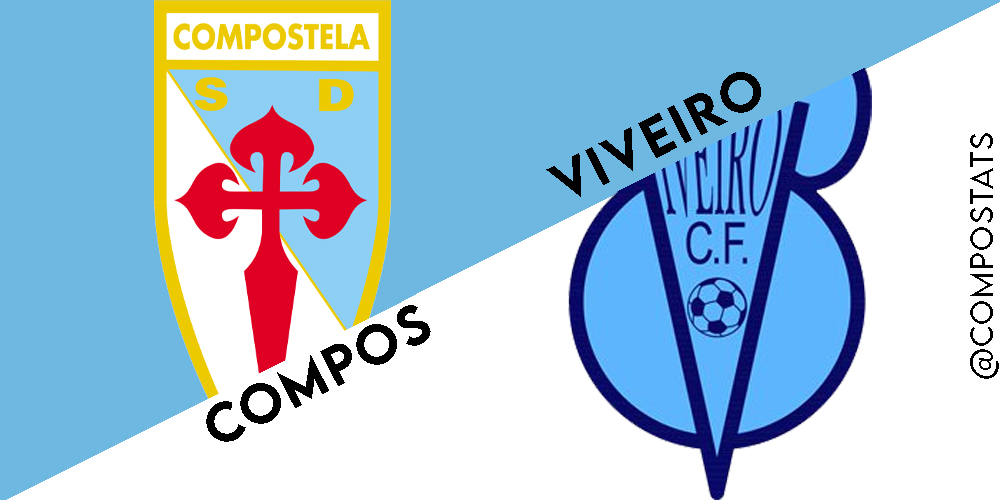 HistCompos's tweet photo. #ComposViveiro

En 16 ocasiones se enfrentaron Compos y Viveiro, 8 de ellas en Santiago. Un enfrentamiento muy positivo para los locales con 7 triunfos y 1 empate con 17 goles a favor y 3 en contra.
La última, en 2011, terminó con 2-0. https://t.co/5ScciBdYz9