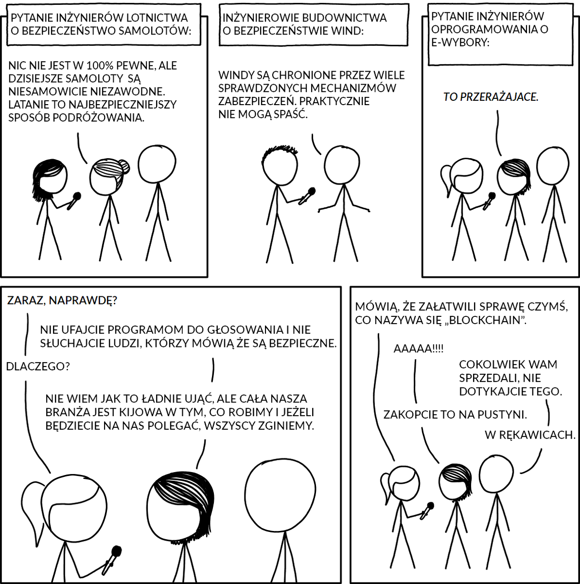To w sumie wrzucę tutaj moje tłumaczenie na polski komiksu XKCD o  wyborach przez internet, tak zupełnie bez związku z wydarzeniami w  polskiej polityce :-)

leslie.hell.pl/blog/2024/06/0…