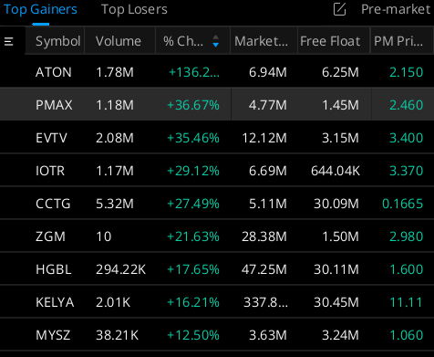 JANUARY 13th 2026📆  Premarket Market  Scan