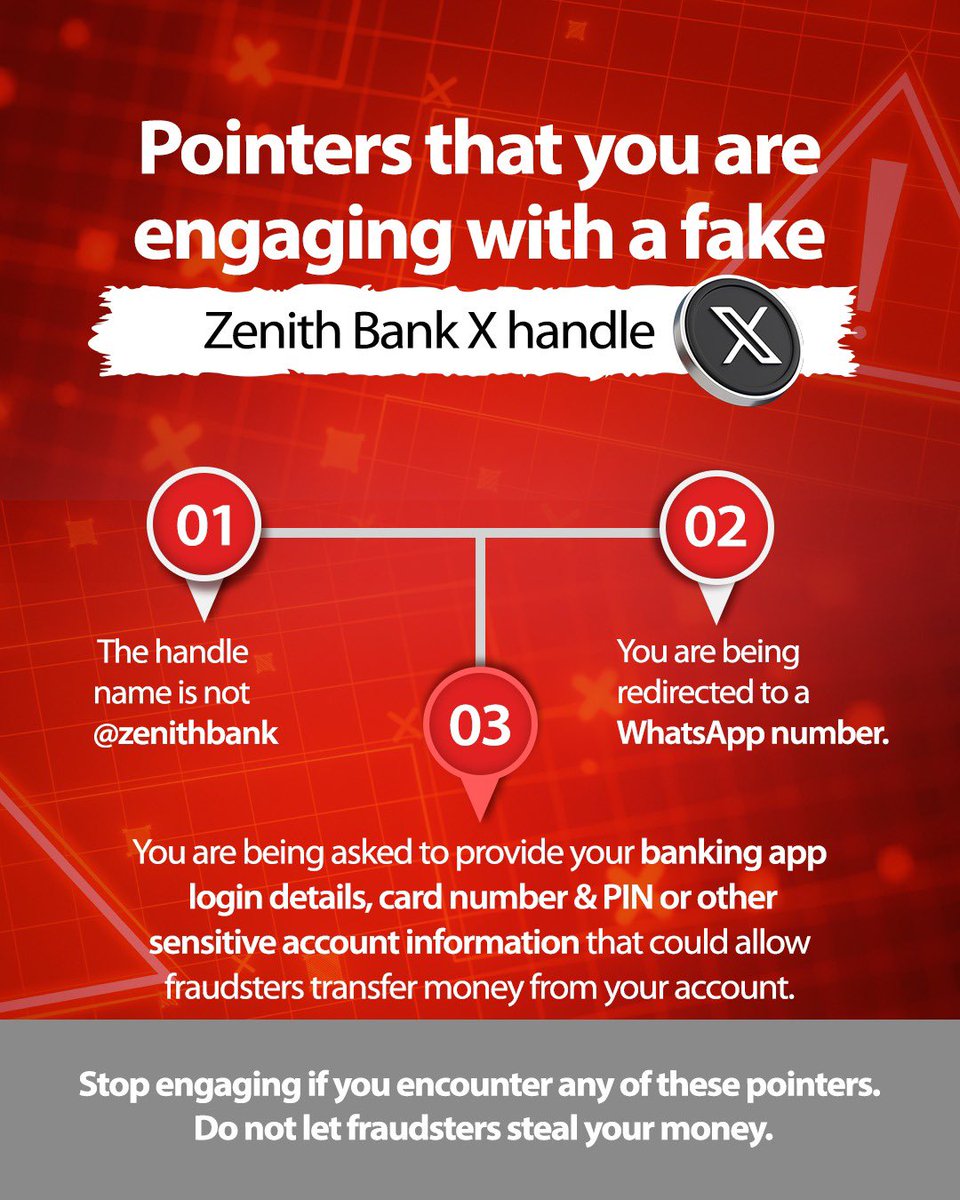 ZenithBank's tweet photo. Remember these Pointers and share with others. Thank you. 

#ZenithBank #AccountSafety #Banking https://t.co/MWlzEClsZp