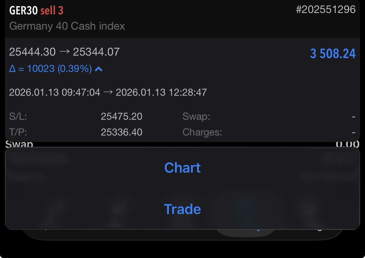 Experienced global traders klydexglobal exchange enable confident  strategies.hdv