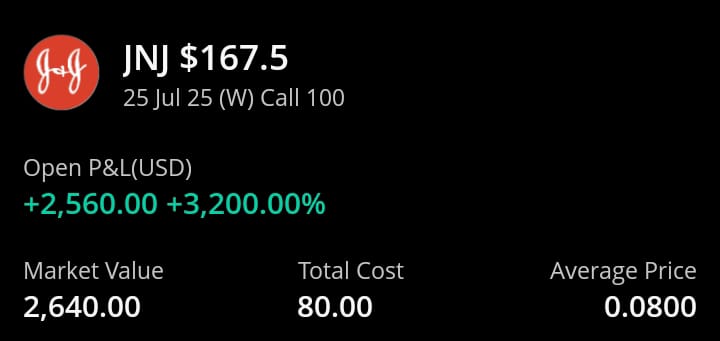 An $80 play → $2,640 potential is setting up again.

I saw this once in 2025…
It ran +3200%.

Now the same structure is back in 2026.

If you know, you know.
Like + repost &amp; reply “$SPY” and I’ll DM it to you.

(Must be following to DM)
