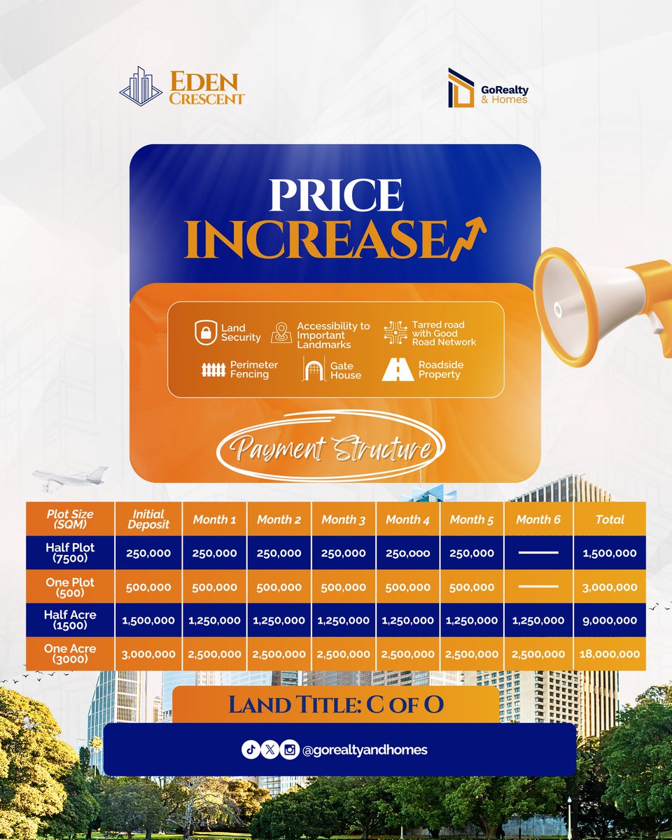 odu45472's tweet photo. People may postpone buying land, but they can’t postpone living.
As long as families need homes, the demand for housing will continue. This constant need is the foundation of real estate profitability.
Buy Now https://t.co/pzzyDrTIWt