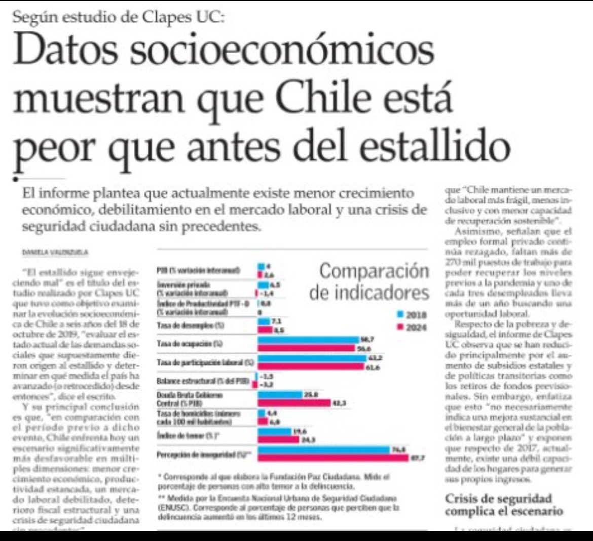Jorge Tarud tweet media