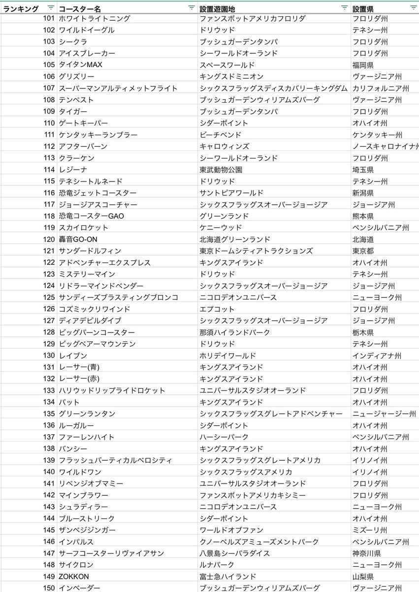 ストームライダー熱男（アツオ） tweet media