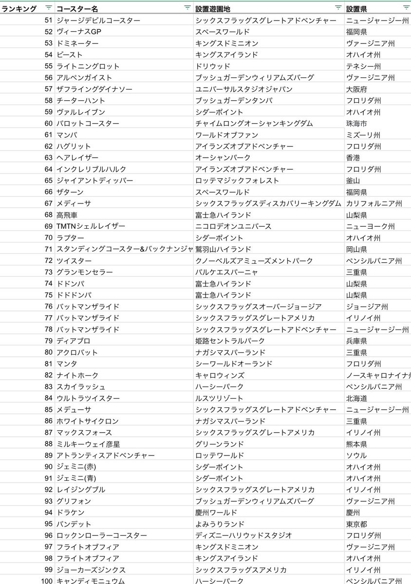 ストームライダー熱男（アツオ） tweet media