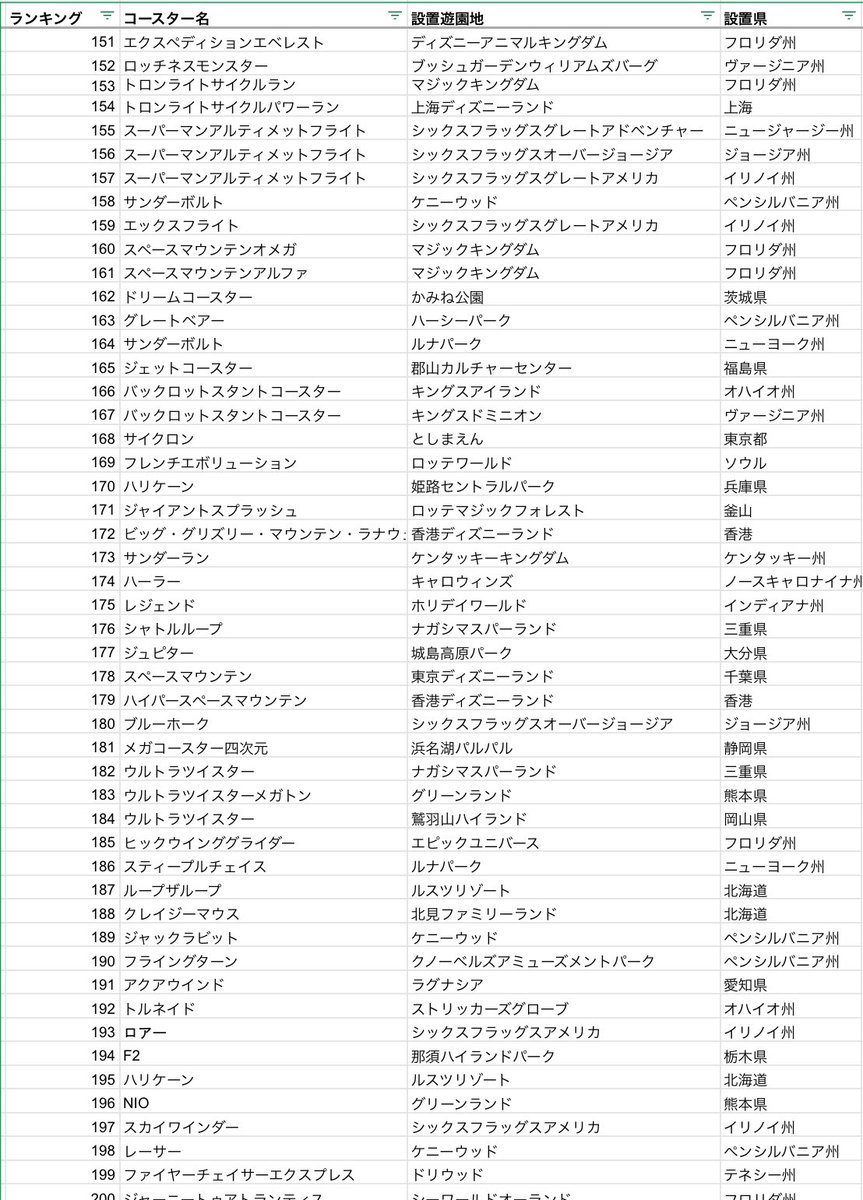 ストームライダー熱男（アツオ） tweet media